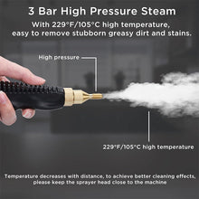 Load image into Gallery viewer, Sakerplus Handheld Steam Cleaner