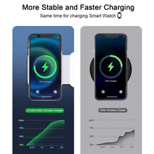 Load image into Gallery viewer, Saker Triple-fold Magnetic Wireless Charger