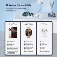 Load image into Gallery viewer, Saker Triple-fold Magnetic Wireless Charger