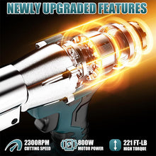 Load image into Gallery viewer, Sakerplus Cordless Sheet Brushless Metal Cutter