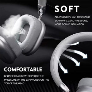 Wireless Headphones with Built-in Microphone