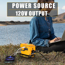 Load image into Gallery viewer, 200W Power Inverter for Dewalt/Makita/Milwaukee/Ryobi 18-20V to 120V Adapter