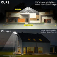Load image into Gallery viewer, Sakerplus Solar Street Lights