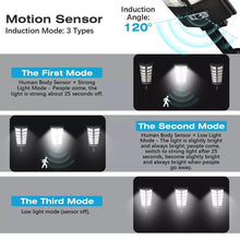 Load image into Gallery viewer, Sakerplus Solar Street Lights