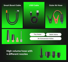 Load image into Gallery viewer, Saker Jump Starter with Air Compressor 6-in-1 Multifunctional