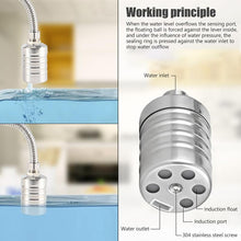 Load image into Gallery viewer, 304 Stainless Steel Fully Automatic Mini Floating Ball Valve